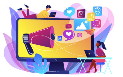 Affordable Digital Marketing in Peelamedu Coimbatore – 2025