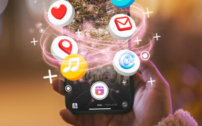 Best Social Media Marketing Company In Coimbatore